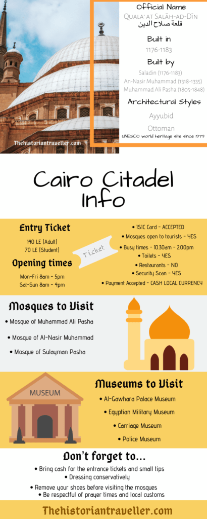 Info graphic about cairo citadel Saladin Citadel what to see